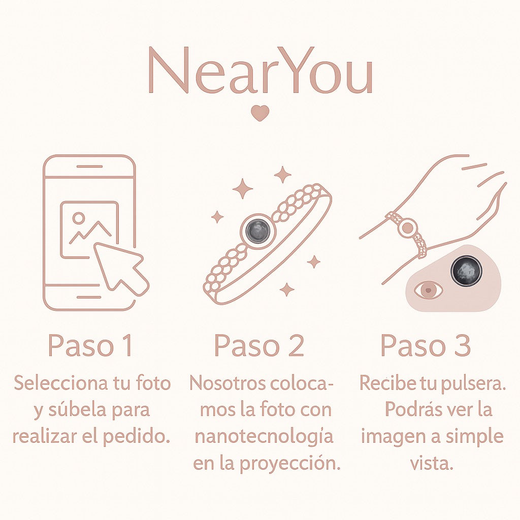Pulsera con foto personalizada